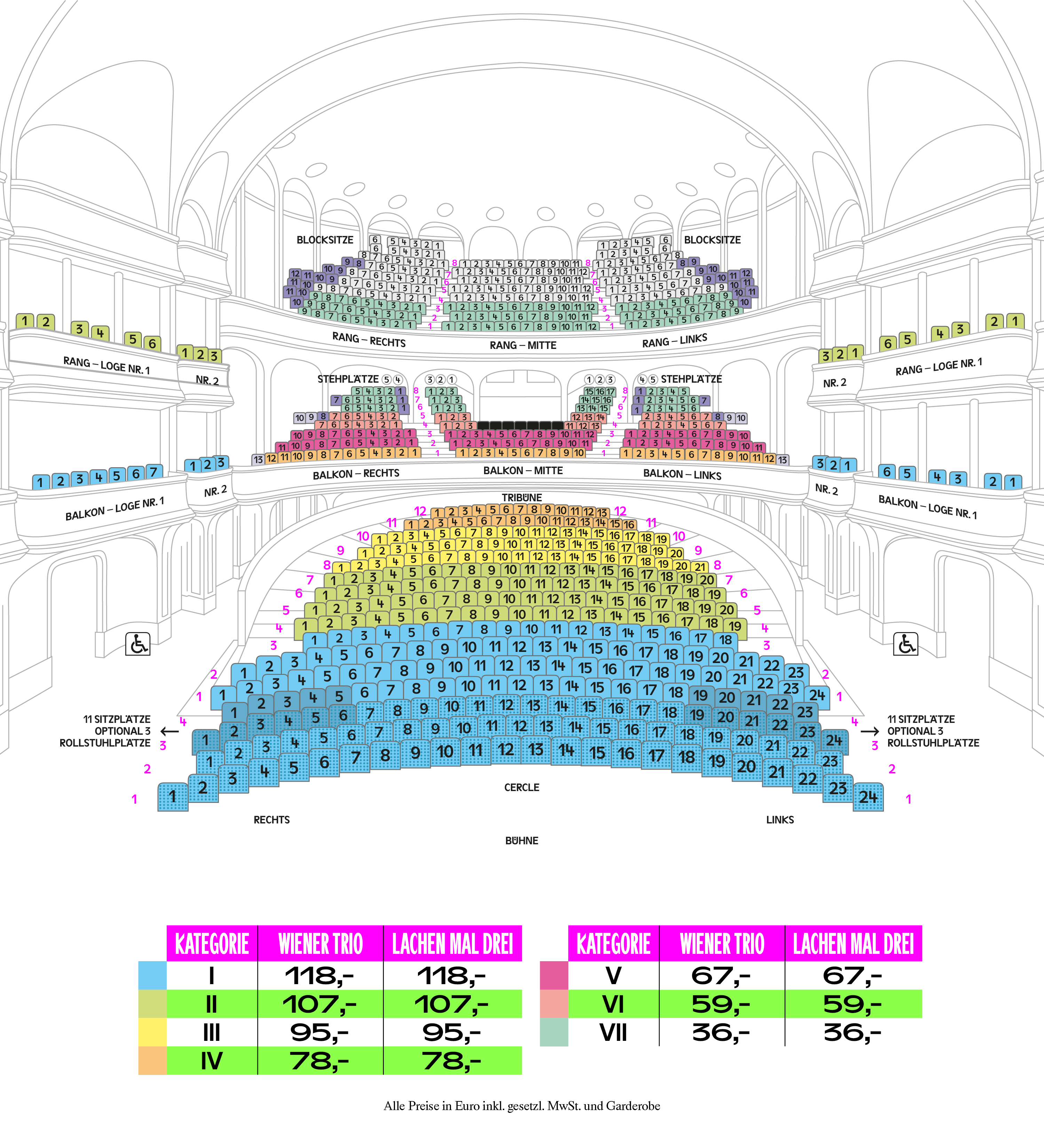 2025-26_WEBSITE_3000x3300_Tabellen_Weihnachtsabo